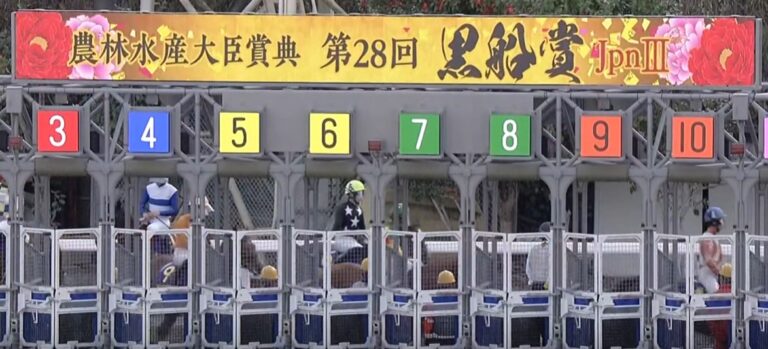 【黒船賞2026結果・回顧】マテンロウコマンド逃げ切り勝ち
